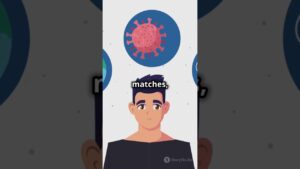 How “Face Unlock” technology works 📱#india #facts #amazing #america #shorts #ytshort #technology#yt