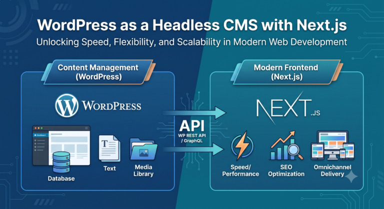 Exploring WordPress as a Headless CMS with Next.js: A Modern Approach to Web Development