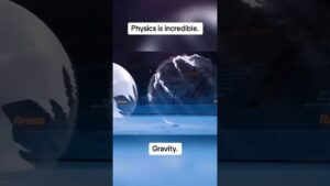 Gravity and Inertia #mustwatch #science #india #technology #nature