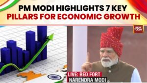 Independence Day 2026: PM Modi Lists 7 Forces To Power India’s Growth | Red Fort | India Today