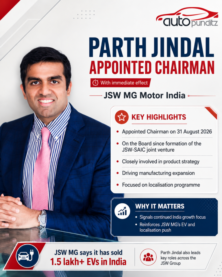 Parth Jindal Appointed Chairman of JSW MG Motor India as Carmaker Steps Up India Expansion